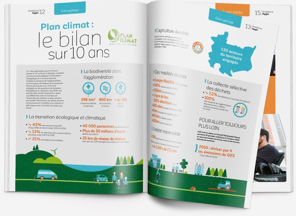 Feuilleter le magazine papier 'Ambitions agglo #06' | m2A et moi ! Le mag de Mulhouse Alsace Agglomération Feuilleter le magazine papier 'Ambitions agglo #06' | m2A et moi ! Le mag de Mulhouse Alsace Agglomération