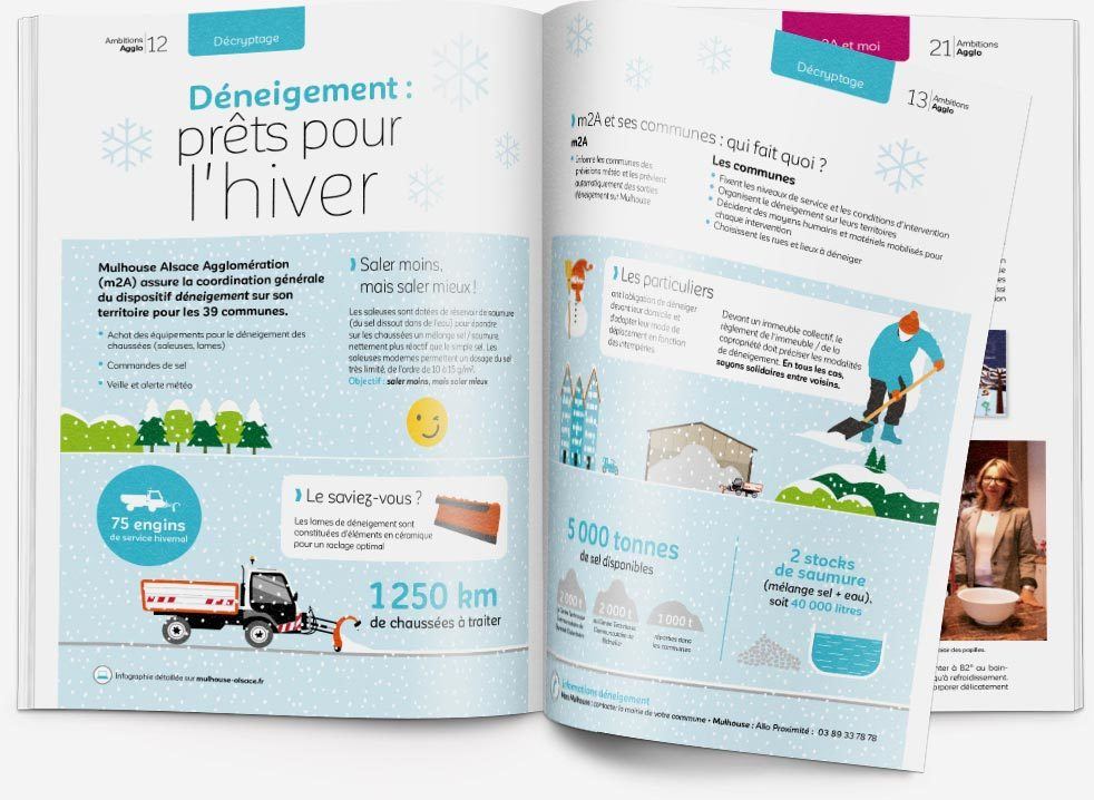 Feuilleter le magazine papier 'Ambitions agglo #07' | m2A et moi ! Le mag de Mulhouse Alsace Agglomération Feuilleter le magazine papier 'Ambitions agglo #07' | m2A et moi ! Le mag de Mulhouse Alsace Agglomération