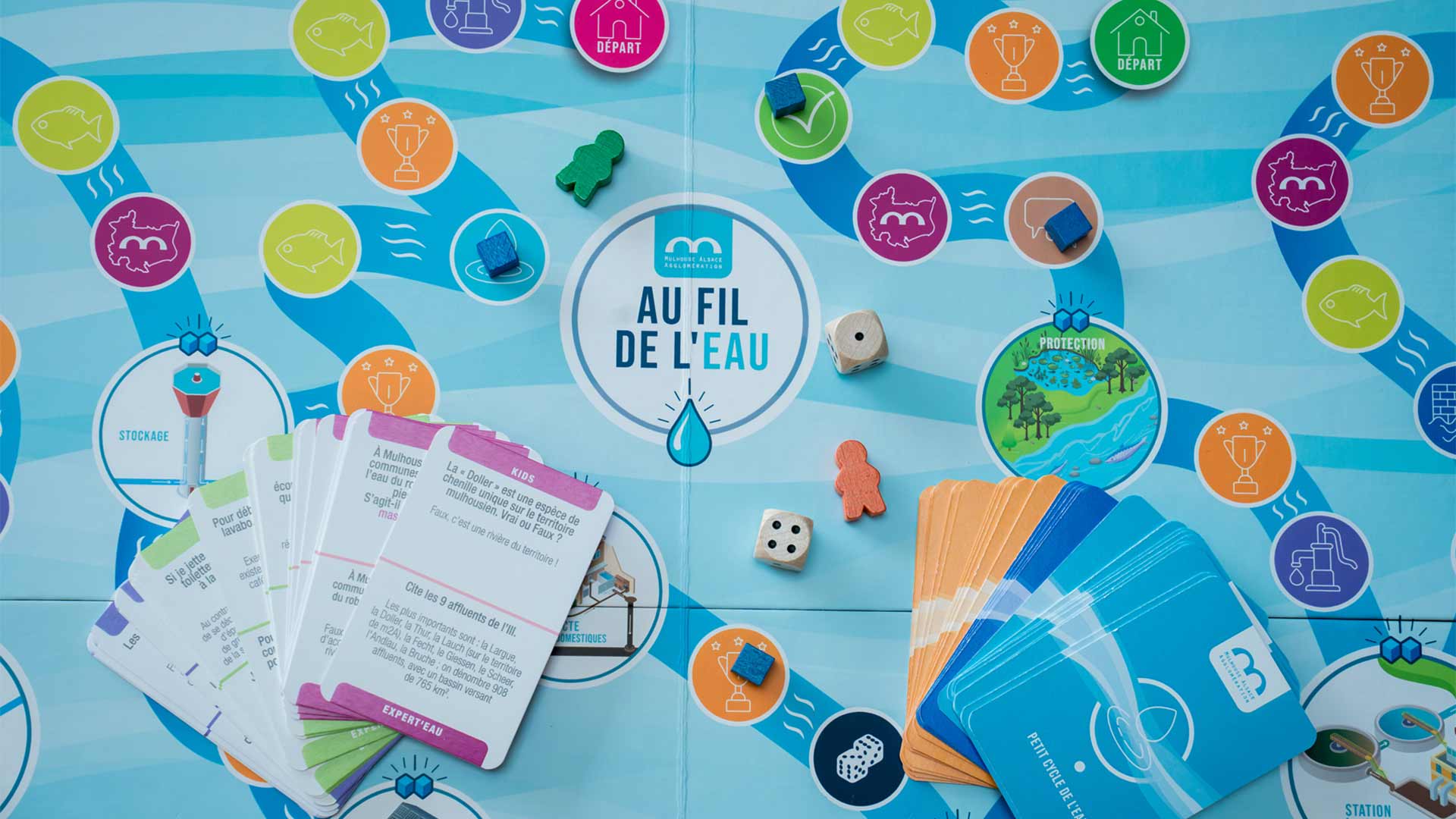 « m2A, au fil de l’eau » : le jeu de la préservation de l’eau sur le territoire